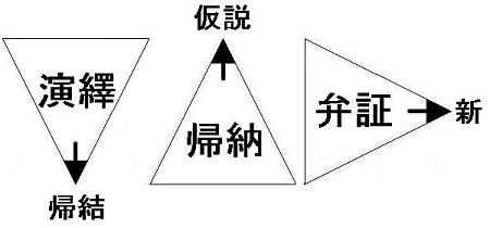 成功兄さん 行動姉さん